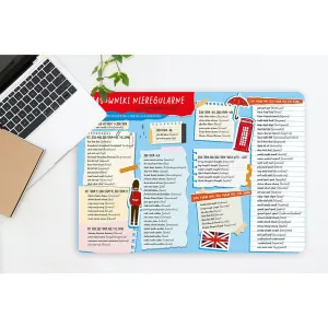 Podkład na biurko Angielskie czasowniki nieregularne mix nadruk PVC PCW Henry (5905701480654)