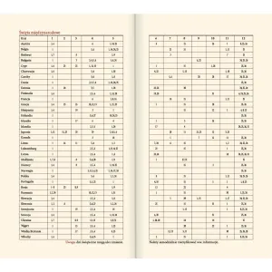 Kalendarz książkowy (terminarz) mix vivella kieszonkowy A6 Lucrum (11T)