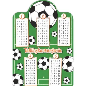 Tabliczka mnożenia Karta EDU Tabliczka Mnożenia Piłka Henry (5905701487684)