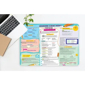 Podkład na biurko ODMIENNE CZĘŚCI MOWY mix PVC PCW Henry (5905701480647)