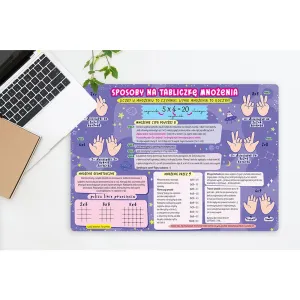 Podkład na biurko SPOSOBY NA TABLICZKĘ MNOŻENIA mix PVC PCW Henry (5905701483358)