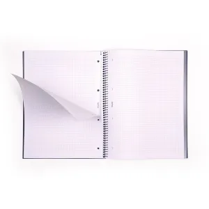 Kołozeszyt (kołonotatnik) 1918 niebieski A4 80k. 95g kratka Milan (57143E80B)