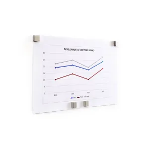 Tablica suchościeralno-magnetyczna Memoboards 80 x 60 cm w ramie aluminiowej Classic