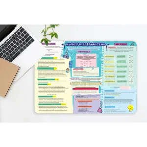 Podkład na biurko KWASY NIEORGANICZNE I WODOROTLENKI mix PVC PCW Henry (5905701481507)