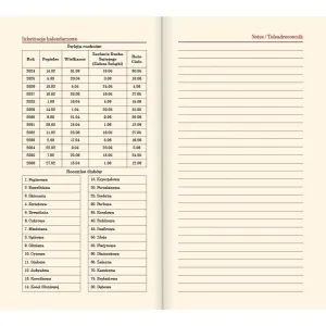 Kalendarz książkowy (terminarz) złoty A6 Lucrum (TR złoty)